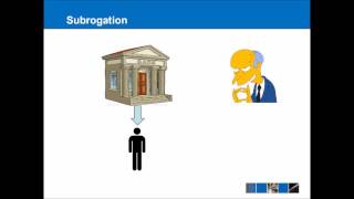Land Law - Mortgages (Part 2)