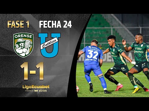FULL SUMMARY: ORENSE 1-1 U. CATOLICA | LIGAECUABET - SERIE A - MATCHDAY 24