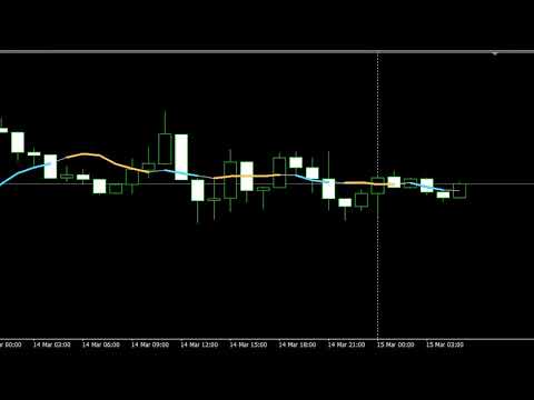 Video Magneto Breakdown