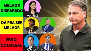Quem é o MELHOR SUCESSOR DO BOLSONARO? - TIERLIST