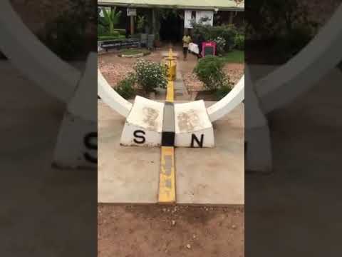 赤道上的國家