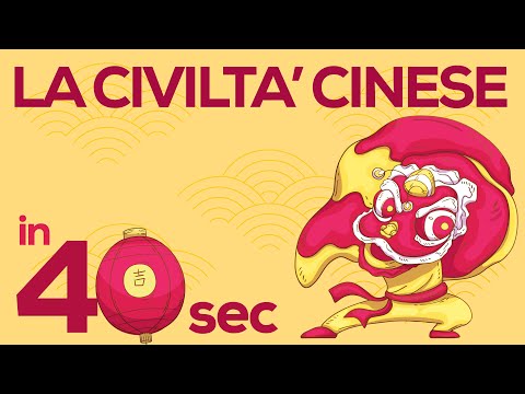 La Civiltà Cinese in 40 secondi: Tutto Quello che Devi Sapere