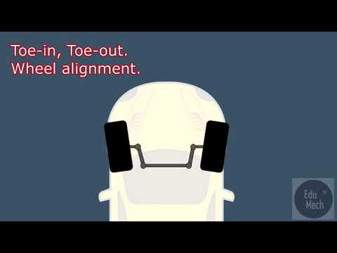 Toe in -Toe out, explain