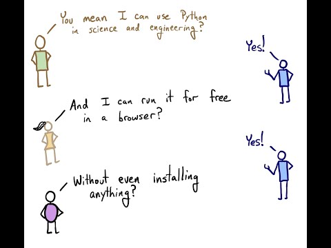 pycse - Introduction to using Python in science and engineering