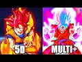 How Strong Did Goku Get Between The Battle Of Gods Universe 6 Arc
