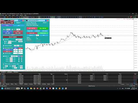 Video Trade Assistant Management