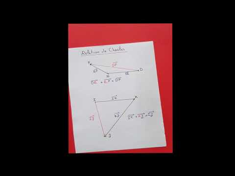 Somme de deux vecteurs   Relation de chasles