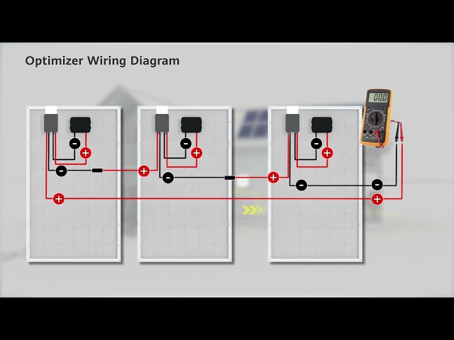 huawei Pv optimizer huawei 600 w optimizer