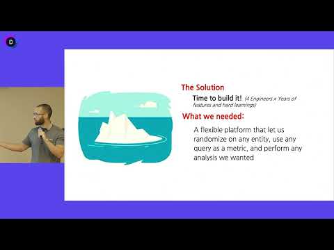 Getting ROI from Experimentation: How AB Experimentation plays out in Organizations