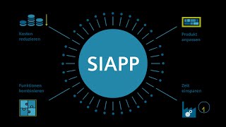 SIAPP für spezielle Anforderung an SICAM A8000