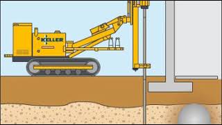 Compaction Grouting Animation | Keller
