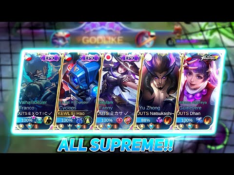WALANG MAKAKAPIGIL SAMIN | 5 MAN ALL SUPREME - MLBB