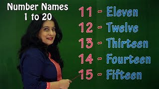 Number Names 1 to 20  Babies Learn Numbers  Pre Sc