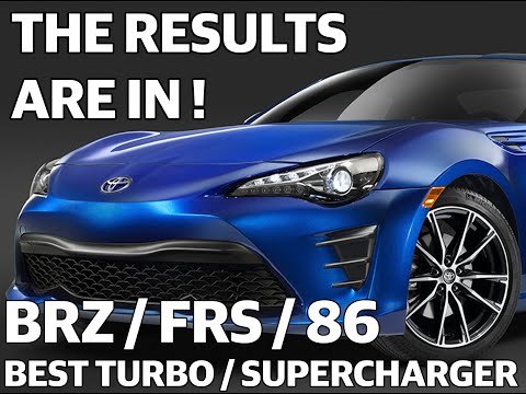 Best BRZ/FRS Turbocharger / Supercharger Kit | Tested