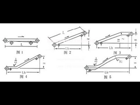 Z Type Conveyor Z Conveyor Latest Price Manufacturers Suppliers