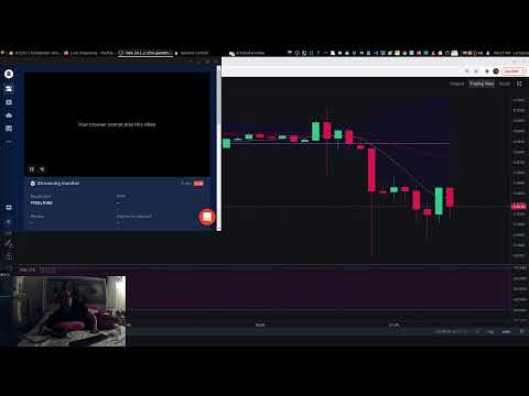 SNL Elon Musk Saturday Night Live Dogecoin Crypto Trading