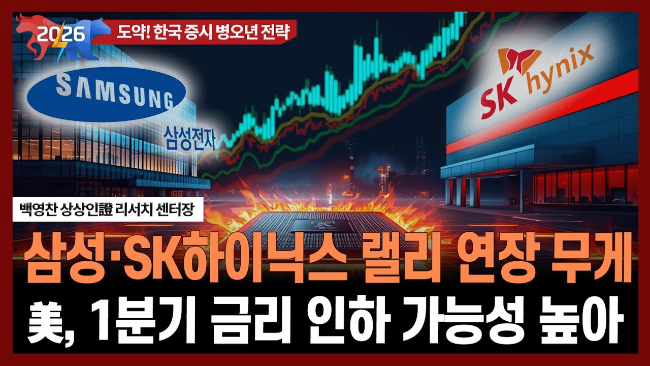 삼성·SK하이닉스 랠리 연장 무게...美, 1분기 금리 인하 가능성 높아ㅣ#삼성전자 #SK하이닉스 #반도체 #삼성