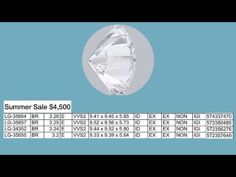 Lab diamond US GIA 3.26CT E VVS2 3EX None $4,500 5 years lifetime warranty