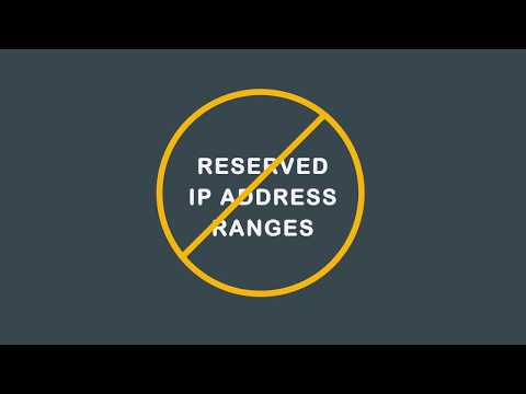 CCNA class assignments full review | AlphaPrep.net