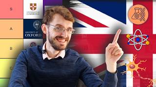 WHAT ARE THE BEST UNIS FOR BIOMEDICAL SCIENCE IN THE UK?