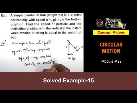 Solved Example for JEE: Circular Motion- 15 Video Lecture