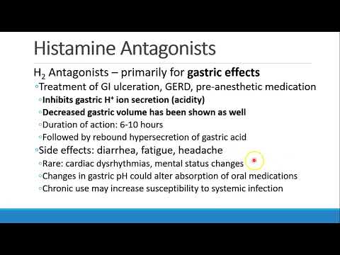 Pharmacology for Anesthesia   14 GI + Antihistamines Part 1