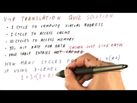 V P Translation Solution 2 Quiz - Georgia Tech - HPCA: Part 4