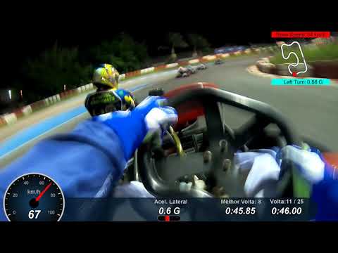 CPKA Night 2020 - 2ª etapa Principal 1