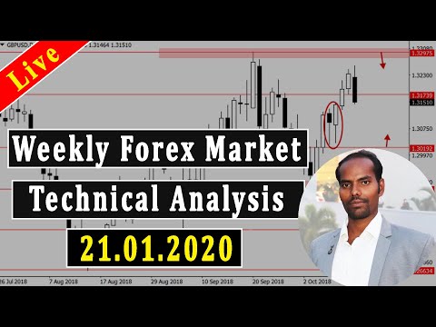 Weekly Forex Market Technical Analysis in Tamil - Live (21/01/2020)