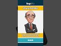 shareholder - a person who owns a part (c... video thumbnail