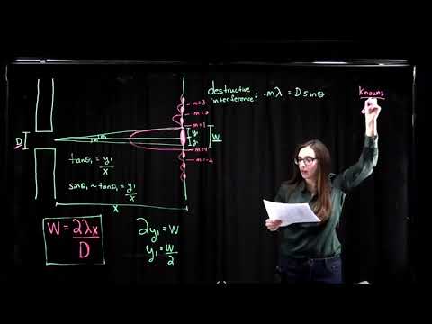 Week 3 PHY 222 - Single slit experiment