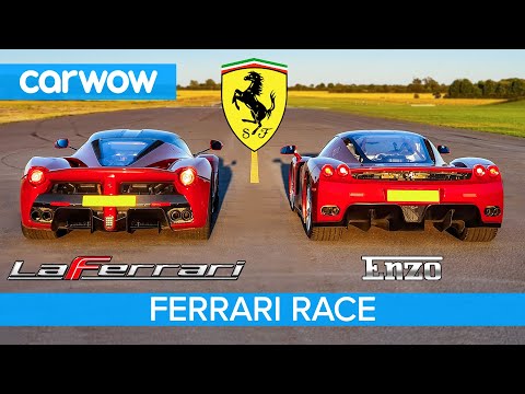 External Review Video 84sHN6_MyMo for Ferrari LaFerrari (F150) Sports Car (2013-2017)