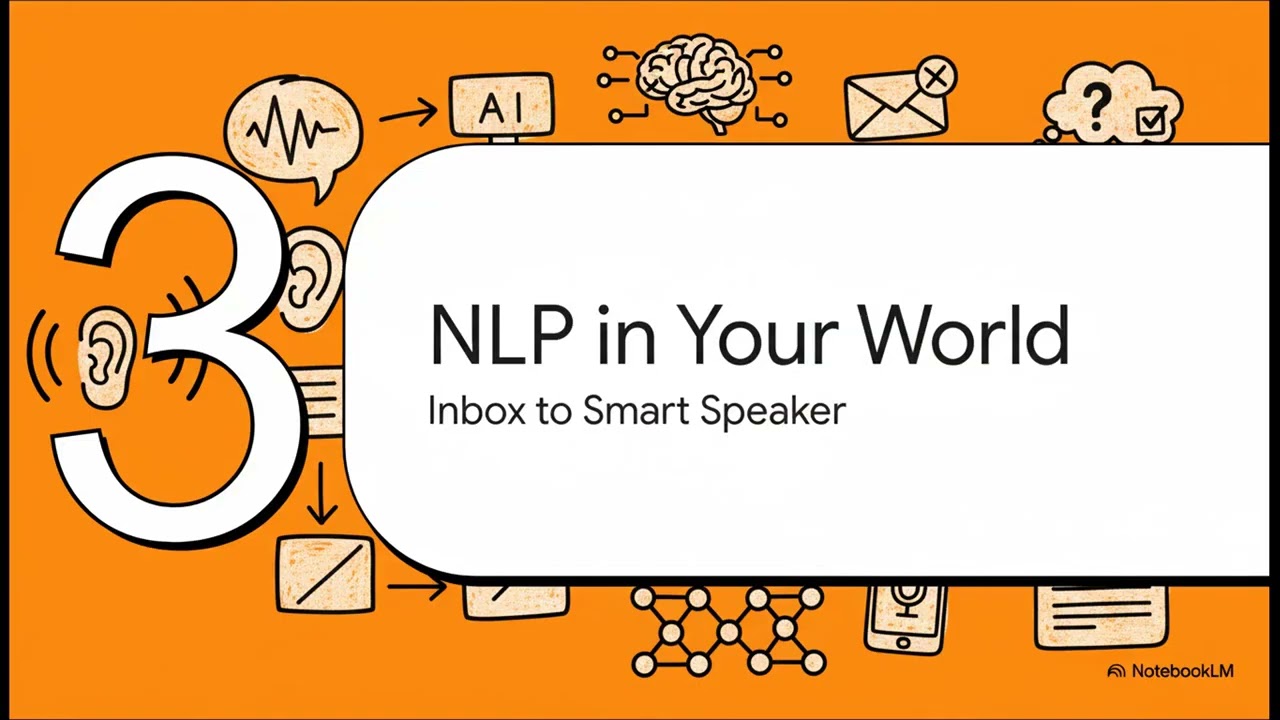 Natural Language Processing (NLP) Explained: The Complete Guide to Understanding Text AI