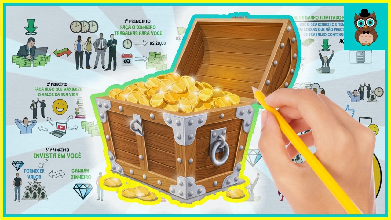 3 SEGREDOS PARA FAZER MAIS DINHEIRO E TER UMA VIDA MELHOR