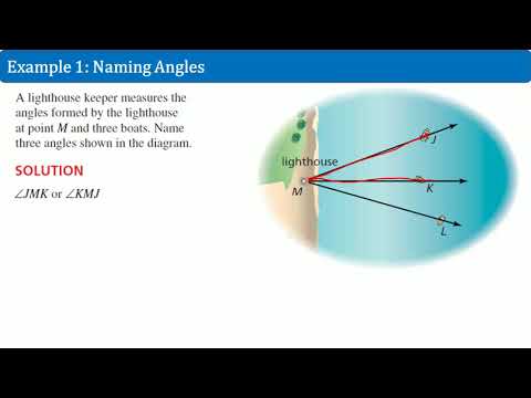 Naming Geometric Figures