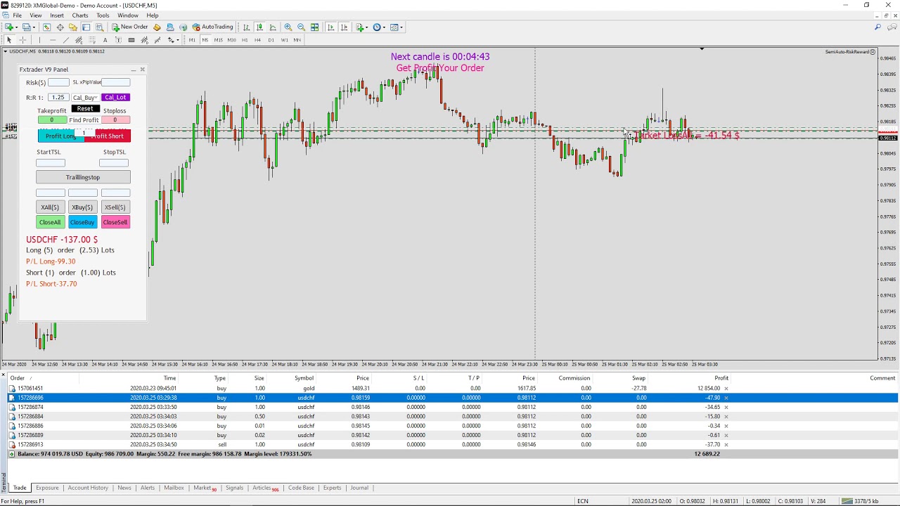 เขียน EA - เขียนโปรแกรมเทรด Forex MT4 ( EA , Indicator ) - 2