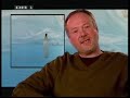 Troldspejlet 6 Februar 2006 Pingviner I Film
