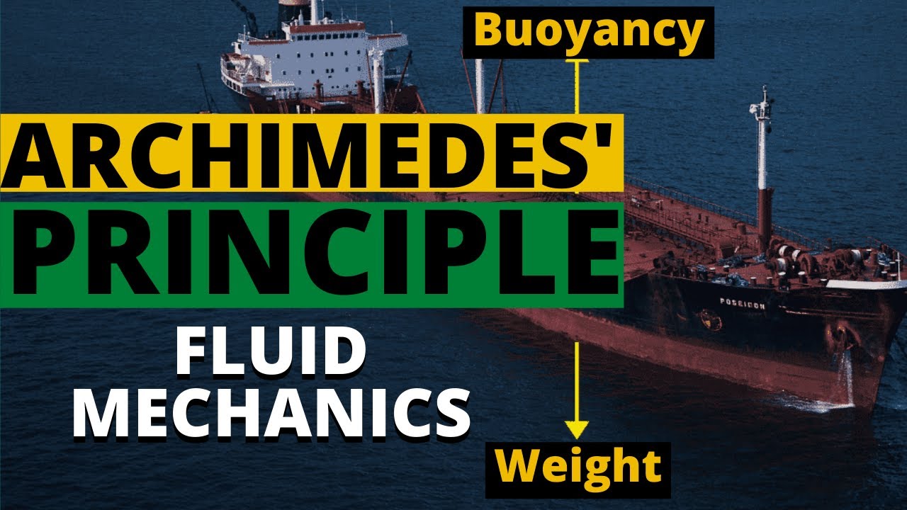 What Is The Archimedes’ Principle || Archimedes Principle Fluid Mechanics