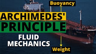 What Is The Archimedes’ Principle || Archimedes Principle Fluid Mechanics