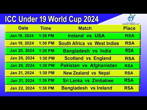 ICC U19 World Cup 2024 Full schedule & Time Table || STARTING DATE - 19/1/2024