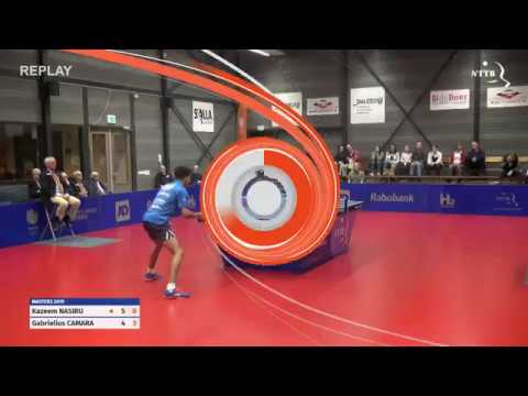 Masters 2019 Kazeem Nasiru - Gabrielius Camara