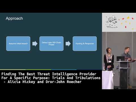 Hack.lu 2018: Finding The Best TI Provider For A Specific Purpose - A. Hickey and D. Roecher