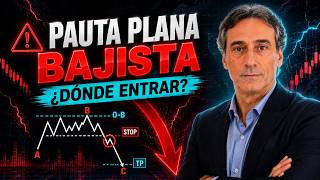 Pauta plana BAJISTA Elliott Wave: figura, entrada, stop y take profit explicados