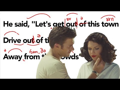 Learn English with Songs | TAYLOR SWIFT WILDEST DREAMS | Rachel's English