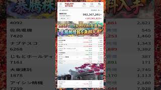 #日本経済,#マーケット,#相場,#株ニュース,#金融,#チャート,#テクニカル分析,#ファンダメンタル分析,#出来高,#株式投資初心者,