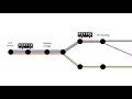 A Data Driven Approach To Bus Timetable Optimisation Recommendations