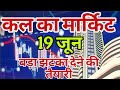 How Will The Market Perform Tomorrow Bank Nifty Gap Up Or Gap Down Friday Market Outlook For