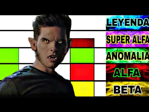 Nivel de poder Manada de Quimeras en Teen Wolf / Lobo Adolescente. Power Levels