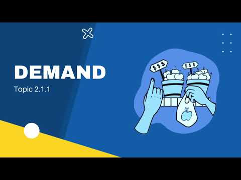 IB Economics: 2.1.1 Demand