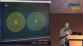 Jan Tvrdík: PHPStan Under the Hood – phpCE 2018